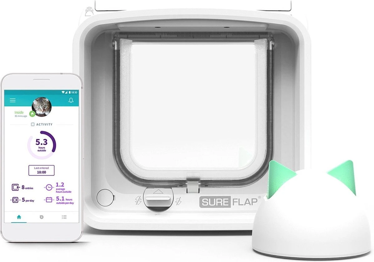 Review: SureFlap Connect